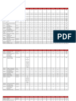 Crimlaw Faqs Matrix-2019