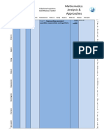 Mathematics: Analysis & Approaches: Unit Planner: Unit 9