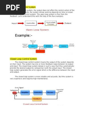 Open Loop System Examples