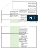 Understanding key insurance policy terms