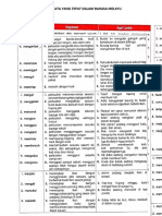 Nota Penggunaan Kata Tepat