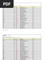 HW5e Elem Wordlist