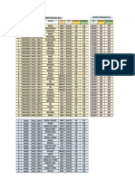 Cronograma de Exámenes Parciales 2021-I