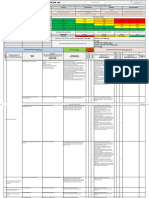 2.8c Risk assessment - 074 Construction of Substation floor, wall, stairs by casting in place Rev. July 2019