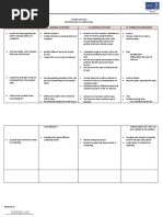 Course Outline Introduction To Computing I. Course Outcomes Ii. Learning Outcomes Iii. Learning Activities Iv. Formative Assessment