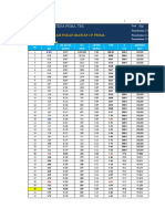 PROGRAM%20PAKAN%20DAN%20%25FR_2