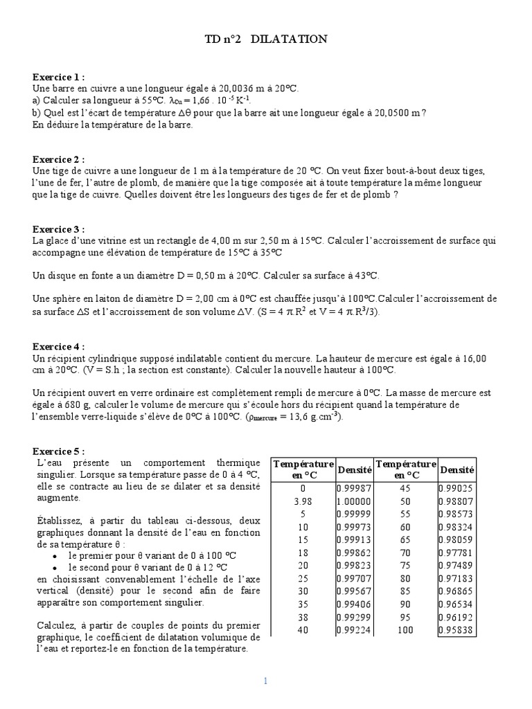 Exercices sur la dilatation des solides | PDF | Module de Young ...