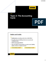 02 Accounting Cycle