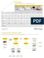 Ceiling Product Selector Guide: Rigitone Board Gyptone Board Gyptone Tile Gyptone Plank Gyptone TRAP Gyprex Tiles