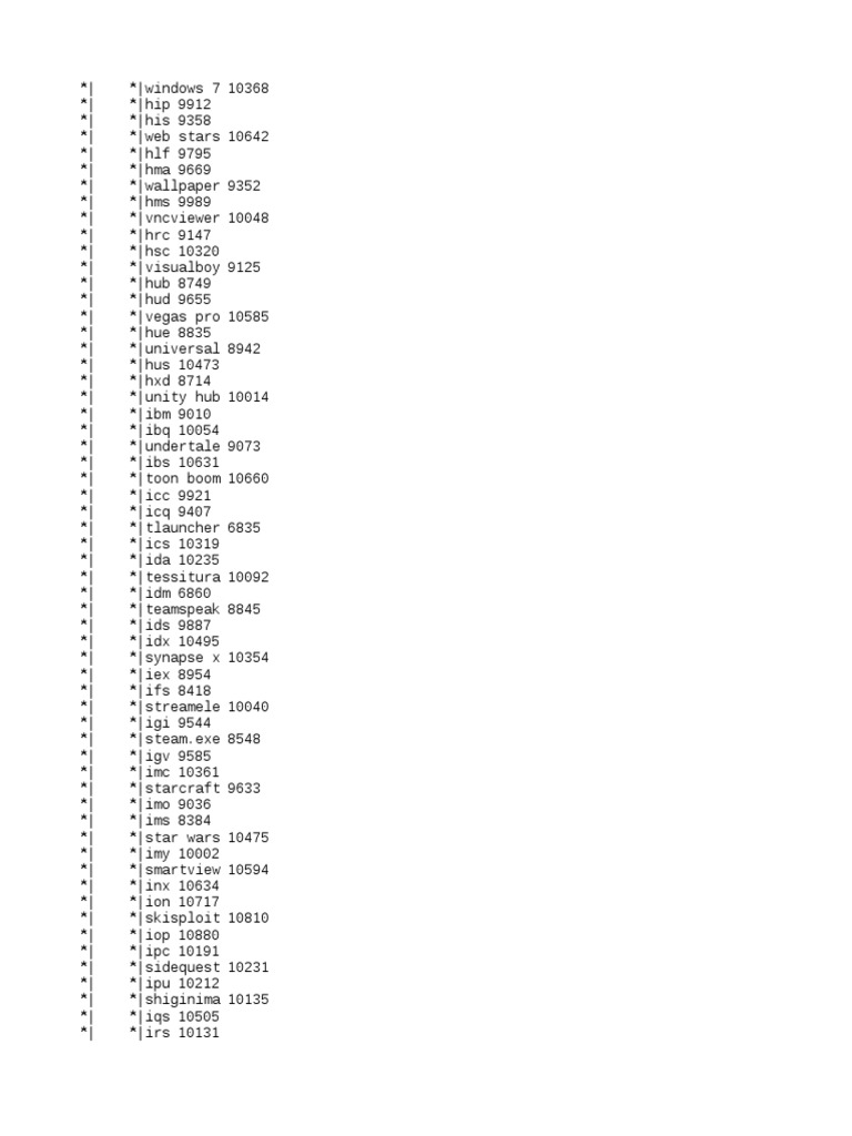 Appssynonyms | PDF | Computer Science | Computing