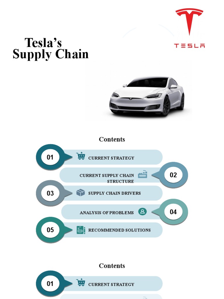 Tesla's Supply Chain PDF Supply Chain Inventory
