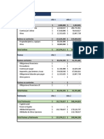 Ejemplo Indicadores y Du Pont