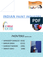 Paints Market - India