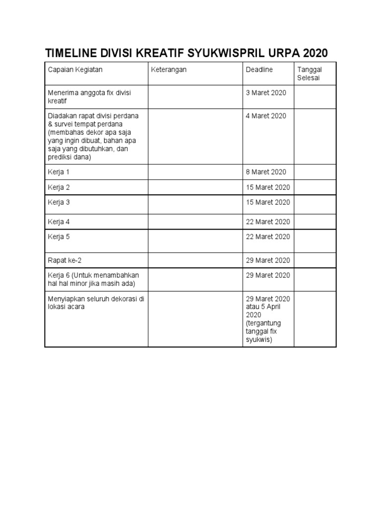 Membuat Timeline Divisi Marketing Digital yang Efektif: Panduan Lengkap dari Perencanaan hingga Eksekusi