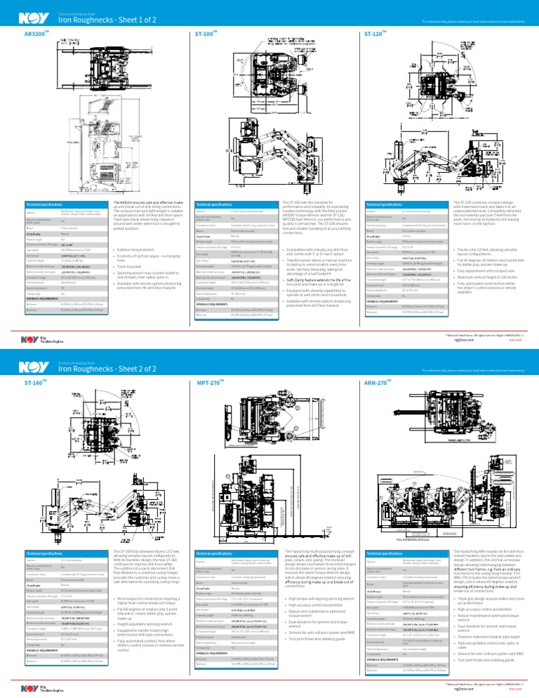 Offshore Iron Roughnecks Spec Sheet | PDF | Torque | Drill