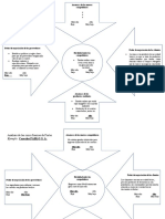 Análisis de Las Cinco Fuerzas de Porter