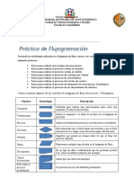 Tarea 3.2 Realizar Flujogramación