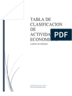 Tabla de Clasificacion de Actividades Economicas