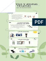 Órtesis y Ayudas Técnicas en Neurorehabilitacion