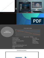 3D Printing Introduction & Context