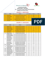 Classificação Geral - ADE Norte - FEV