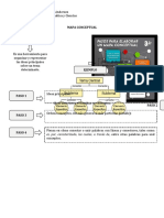 (30.03.21) Mapa Conceptual Ecosistema