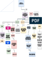 Paradigmasdela Investigación