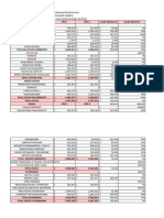 Analisis Financiero Parcial Natalia Gamez y Alberto Pimienta 222