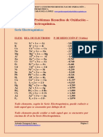 Tema7 Cuestiones y Ejercicios Sobre Oxidacion Reduccion Serie Electroquimica