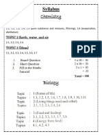 Chemistry: Syllabus