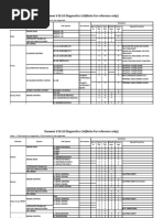 Daewoo V10.10 Diagnostics List (Note:For Reference Only)