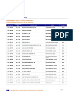 EASA PART-145 APPROVALS IN CANADA