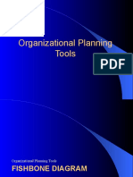 1.7 Organizational Planning Tools