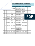 Requisitos legales y normativos de SST