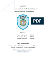 Membuat Tabel dan Sketsa Grafik Suatu Fungsi dan Menentukan Nilai Limit Ketakhinggaan