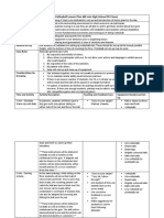 Sit Volleyball Lesson Plan