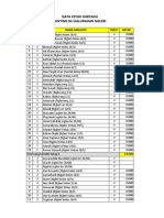 Daftar Kartanu