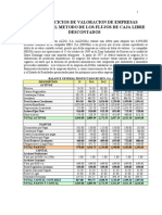 Ejercicios Valoracion Flujos de Caja Libre para Examen