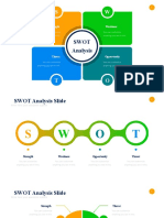 SWOT Google Slides