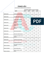 Primera Mesa 2021 Completo