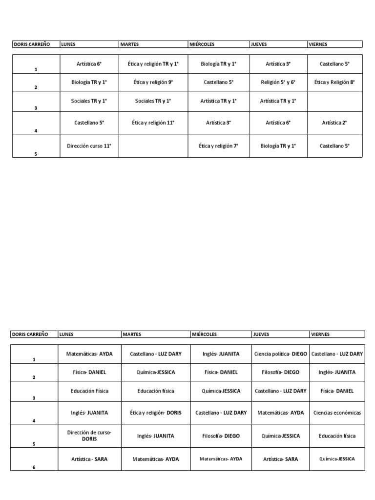 Horarios 2021 | PDF | Estudios de idiomas extranjeros | Ciencias sociales
