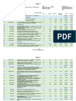 Unidade de Beneficiamento de Frutas - Afupp - Orçamento Sintético