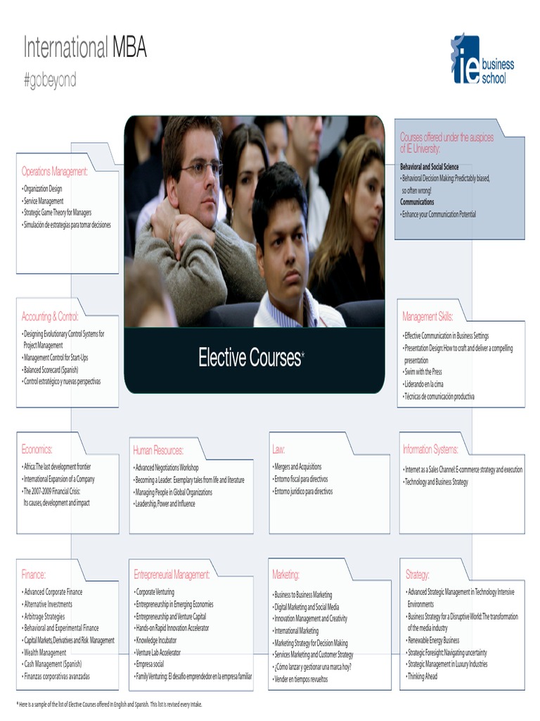 IE International MBA Elective Course | PDF | Entrepreneurship ...