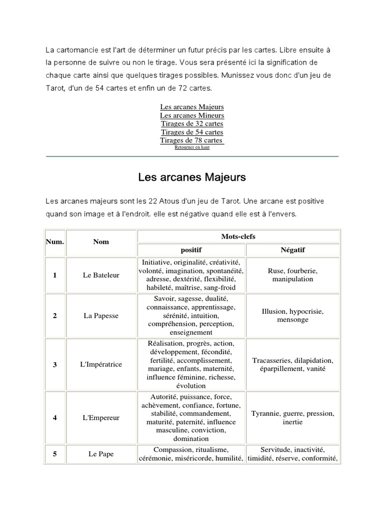 78 Carte Pdf Tarot Signification Des 78 Cartes Aide de Jeu - La Cartomancie | PDF | Désastres et accidents