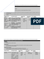 Proyecto Riesgos Psicosociales Epo 221