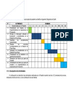 Actividades Del Pasante