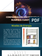 Configuracion y Numeros Cuanticos