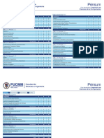 Pensum Ciencias Computacion