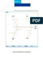 Diagrama de Ishikawa