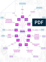 9703-Mapa Mental Definição Bio